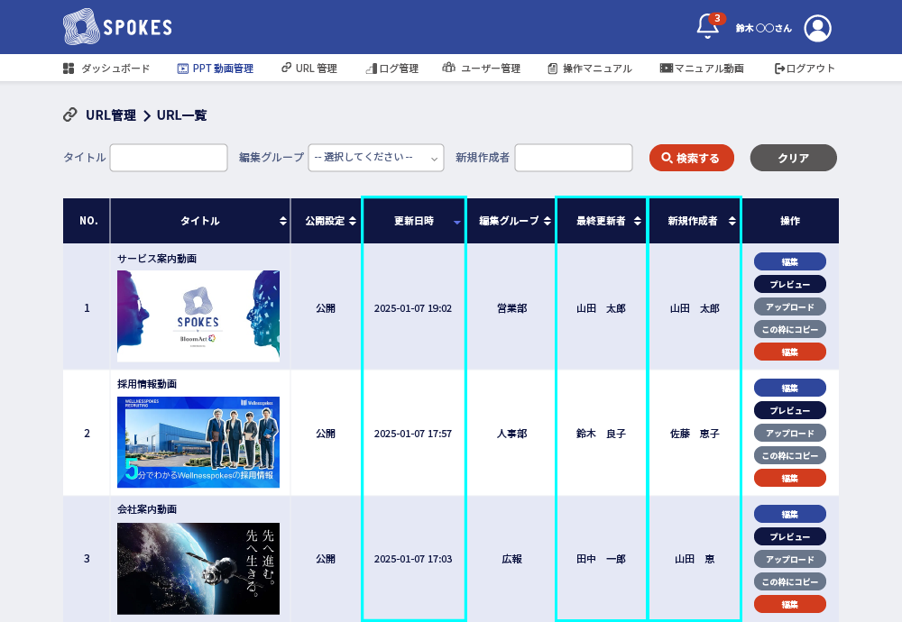 管理画面にて、最終修正日時、最終更新者、新規作成者をご確認いただけます。